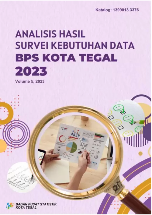 Analisis Hasil Survei Kebutuhan Data BPS Kota Tegal 2023