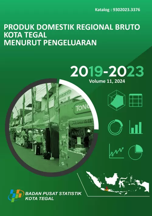 Produk Domestik Regional Bruto Kota Tegal Menurut Pengeluaran 2019-2023